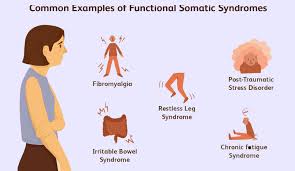 And trouble with cognitive functions like. Nad For Fibromyalgia Nad Amino Acid Fights Chronic Fatigue