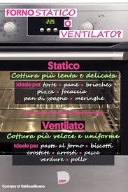 I forni ventilati tendono a cuocere più in fretta rispetto ai forni statici a parità di temperatura. Facebook