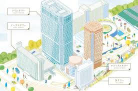 楽天トラベル - 楽天市場