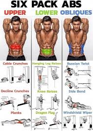 The Best Lower Ab Oblique Workout Abs Workout Gym Abs Workout Routines Abs Workout