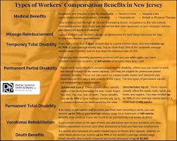 cherry hill workers compensation lawyers types of