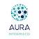 Aura Intérim & CDI