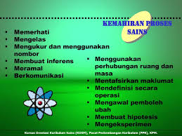 Menggunakan perhubungan ruang & masa 9. Kemahiran Proses Sains Ppt Download