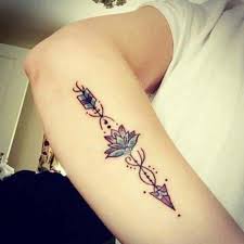 Ok Dovmeleri Arrow Tattoos 6 Ok Dovmeler Dovme Dovme Fikirleri