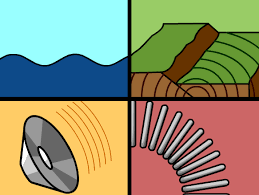 Waves and wave properties lesson—anatomy of a wave worksheet answers. Waves Brainpop