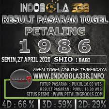 Pin Di Result Togel Online