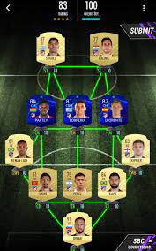 Unofficial Madfut Madfut Trader Twitter
