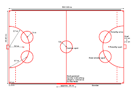Bandy Wikipedia The Free Encyclopedia Stadium Bandy Dimensions