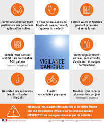 Risque canicule et grand froid. Canicule Vigilance Orange Vigilance Meteo Securite Des Biens Et Des Personnes Infographies Images Mi Ministere De L Interieur