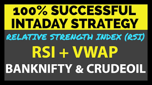 Rsi Vwap Best Intraday Strategy Technical Chart Tamil Share Crudeoil Banknifty Cta