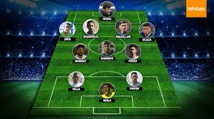 Santos played against boca juniors in 2 matches this season. Asi Seran Las Formaciones De Boca Y River Para La Primera Superfinal De La Copa Libertadores Infobae