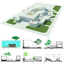We did not find results for: Architectural Thesis Art Cultural Centre On Behance