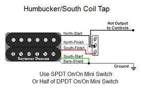 We would like to show you a description here but the site won't allow us. Humbucker South Coil Tap