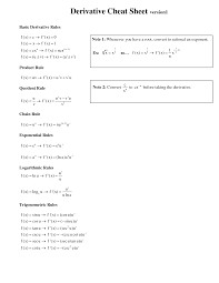 Mathematics Cheat Sheet Basic Algebra Worksheets Quotient Rule Basic Algebra