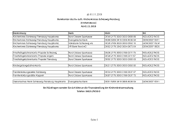 Der bic für vr bank nord in flensburg lautet genodef1bds. Https Www Kirchenkreis Schleswig Flensburg De Fileadmin User Upload Baukaesten Kirchenkreis Schleswig Flensburg Konten Des Kirchenkreises 1 11 18 Pdf