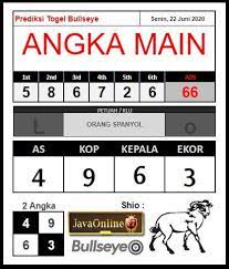 Prediksi Jitu Togel Bullseye 22 Juni 2020 Prediksi Jitu Togel Bullseye Tanggal 22 Juni 2020 Berikut Ini Hasil Prediksi Togel Bullseye Ya Mei 22 Juni 12 Mei