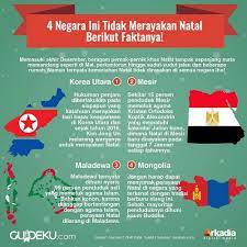 Ternyata Perayaan Natal Setiap Tanggal 25 Desember Tidak Bisa Dirasakan Di Negara Ini Kenapa Ya Tv Aerials Infographic Aerial