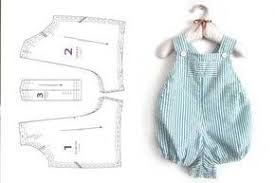 Moldes De Vestidos De Crianças Para Imprimir Em Tamanho Real Moldes De Roupas De Bebe Gratis Para Imprimir Ver Veja Fazer Como Fazer Verefazer Sites Diy Ideias Dicas Tecnicas De Criatividade Tutor Como Criar P Roupas Diy Pano De Boca Bebe