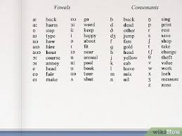 Abecedarian is an adjective meaning being arranged alphabetically. How To Use A Dictionary 12 Steps With Pictures Wikihow