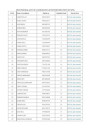 Candidate for WTL.xlsx