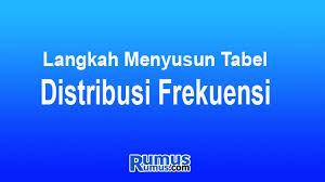 Tabel Distribusi Frekuensi Adalah Serta Pengertian Dan Contohnya
