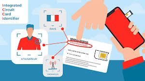 The full form is the integrated circuit card identifier. Code Iccid Qu Est Ce Que C Est Et Comment Le Trouver