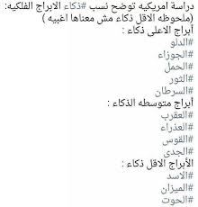 الابراج المائية Di Twitter Burjal3a8rb برج الدلو يصيبه الصلع من شدة الذكاء