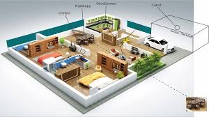 Body care in toledo, oh. Kosmos Kooperatives Modulares Mobiles Smart Life Lab Dai Labor