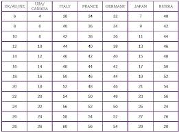 12 high quality size chart uk to canada