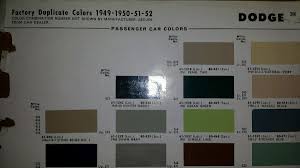 Image result for Iceland Stone Gray 1951 Dodge