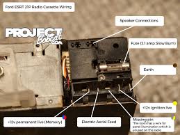 Ford doesn't use the same color wiring in all applications but there are some common wire colors between model years as far as radios go. Retro Fiesta Audio Wiring Guide Project Bobcat