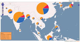 master maps google chart and openlayers mashup