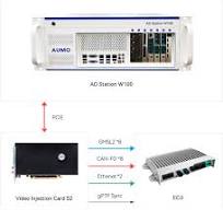 Autonomous Driving 8-channel vehicle PCIE video injection ...