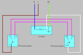 Wechselschaltung Wikipedia Elektroinstallation Elektro Schaltplan