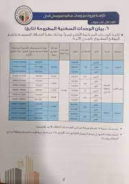 منذ مدة بسيطة أعلن صندوق الإسكان الاجتماعي بالتعاون مع البنك المركزي ومجموعة من البنوك الحكومية الأخرى في مصر عن مبادرة جديدة تتيح للأشخاص أصحاب الدخل المنخفض والمتوسط الحصول على. ÙƒØ±Ø§Ø³Ø© Ø´Ø±ÙˆØ· Ø§Ù„Ø¥Ø³ÙƒØ§Ù† Ø§Ù„Ø¥Ø¬ØªÙ…Ø§Ø¹ÙŠ 2021 Pdf Ø¶Ù…Ù† Ù…Ø¨Ø§Ø¯Ø±Ø© Ø§Ù„ØªÙ…ÙˆÙŠÙ„ Ø§Ù„Ø¹Ù‚Ø§Ø±ÙŠ