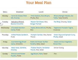 Weekly Meal Plan Egg Biryani Medu Vada Pav Bhaji And Thai Curry Meal Planning Diet Menu Planner Week Meal Plan