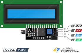 This makes i2c communication very accessible on the arduino and the examples are good enough for the first experiments. In Depth Interfacing An I2c Lcd With Arduino