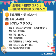劇場版『名探偵コナン』一番好きな主題歌ランキングTOP10！1位は和風で美しいあの楽曲 - 女性向けアニメ情報サイトにじめん