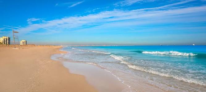 Playas de El Saler y El Perellonet: Dunas Naturales y Relax Costero