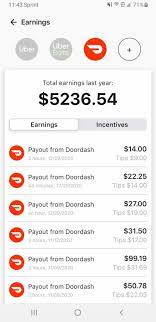 How much does a driver make at doordash in the united states? What If My Doordash 1099 Is Wrong Entrecourier