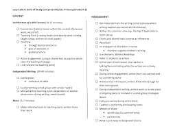 Lucy Calkins Units Of Study Checklist Writing Lessons Writing Lesson Plan Template Writing Lesson Plans