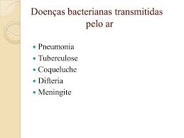 O Ar E A Saude Contaminacao Do Ar Ppt Carregar