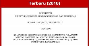 Ki Kd Bahasa Inggris Smk Kurikulum 2013 Revisi 2018 Muttaqin Id Di tahun ajaran 2019/2020 ini penulis berinisiatif untuk menyusun gambaran materi kelas 9 selamat satu tahun yang terbagi menjadi 2 semester, yaitu semester i dan semester ii. muttaqin id