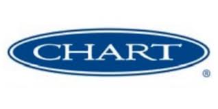 Chart Industries Inc Profile