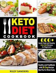Pin On Keto Diet For Beginners