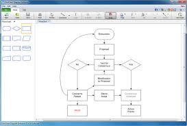 Free Diagram Flowchart Software For Drawing Creation Visualization Download