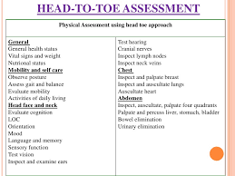 Nursing Assessment