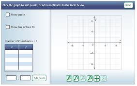 11 Activities That Make Practicing Scatter Plot Graphs Rock Plot Graph Scatter Plot Graph Scatter Plot