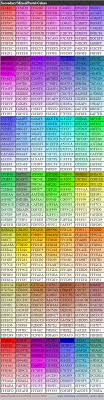 True Color Chart Table Of Color Codes I 2020