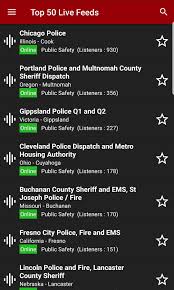 Listen to live audio from over 6,300 police and fire scanners and amateur radio repeaters from around the world (primarily in the united states, canada, and australia, with more being added daily). Best Police Scanner Pro For Android Apk Download